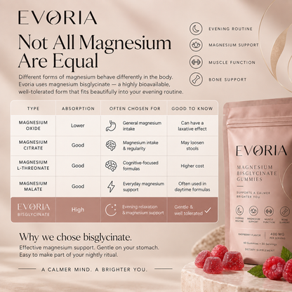 Evoria Magnesium Bisglycinate Gummies