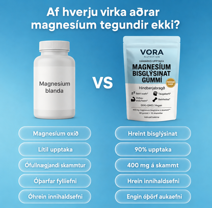 VORA Nutrition Magnesium Bisglycinate Gummies