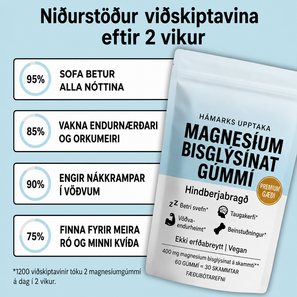 VORA Nutrition Magnesium Bisglycinate Gummies
